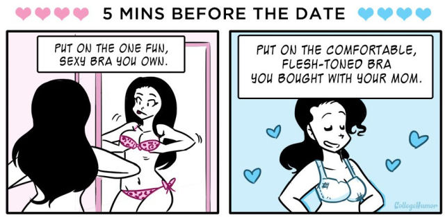 The Dramatic Contrast between a 1st and 21st Date