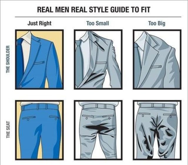 The Ultimate Style Guide for Real Men