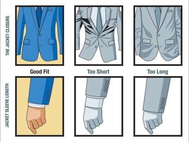 The Ultimate Style Guide for Real Men