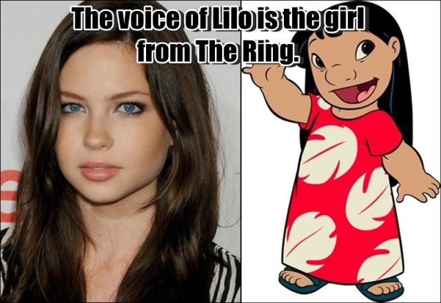 The Actual Celebrity Voices behind Cartoon Characters