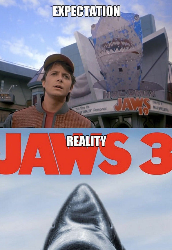 Movie Predictions of the Future vs. the Future in Reality