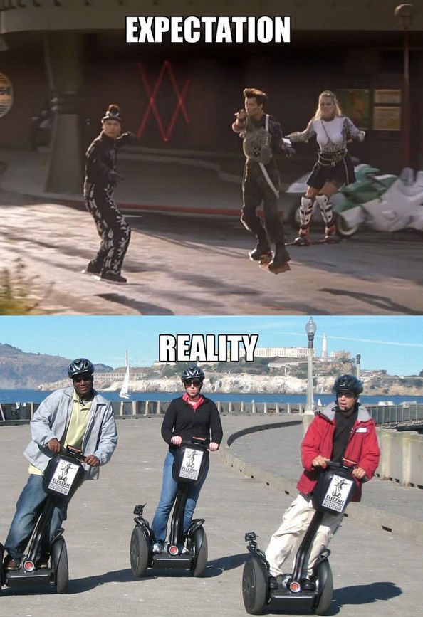 Movie Predictions of the Future vs. the Future in Reality