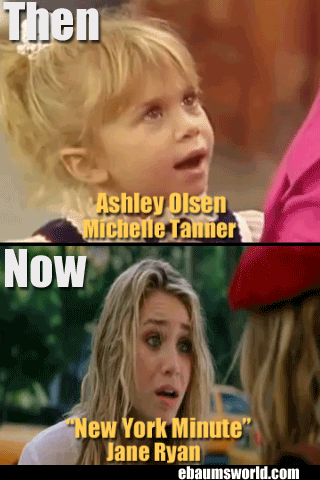 A Quick Catch Up with the Cast of “Full House”