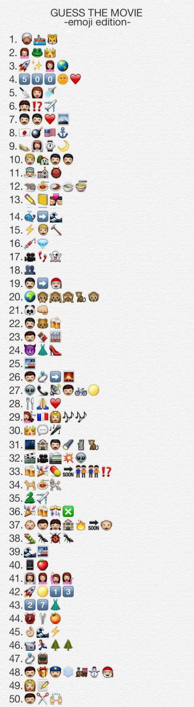 Emoji Interpretations of 50 Movies