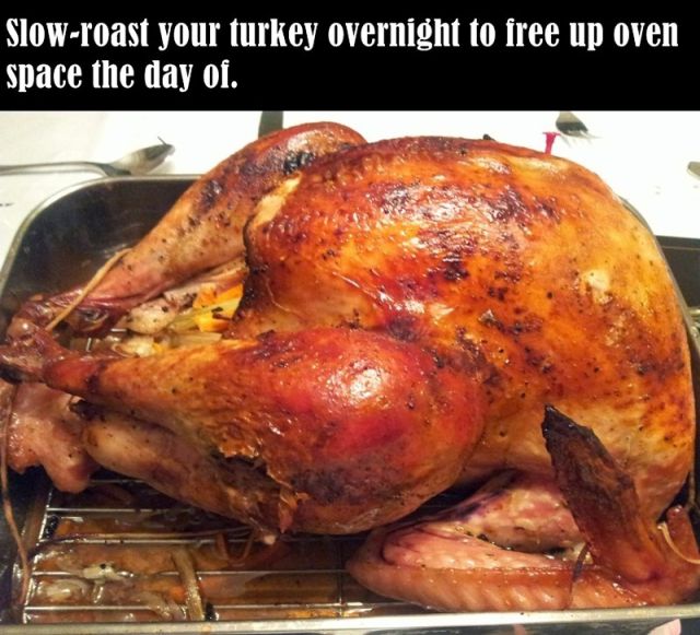 Tips and Tricks for Cooking for Thanksgiving