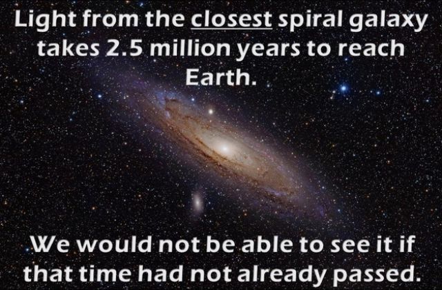 Mind-blowing Time-Related Facts That You Will Struggle to Believe