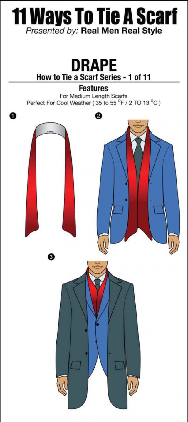 Some Ideas on Tying a Scarf