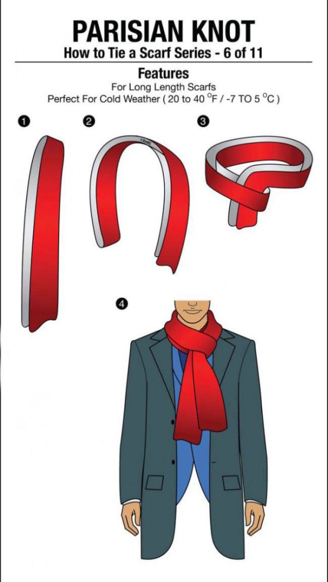 Some Ideas on Tying a Scarf