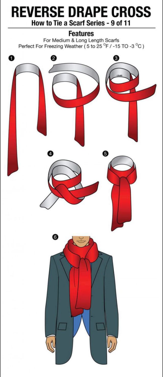 Some Ideas on Tying a Scarf