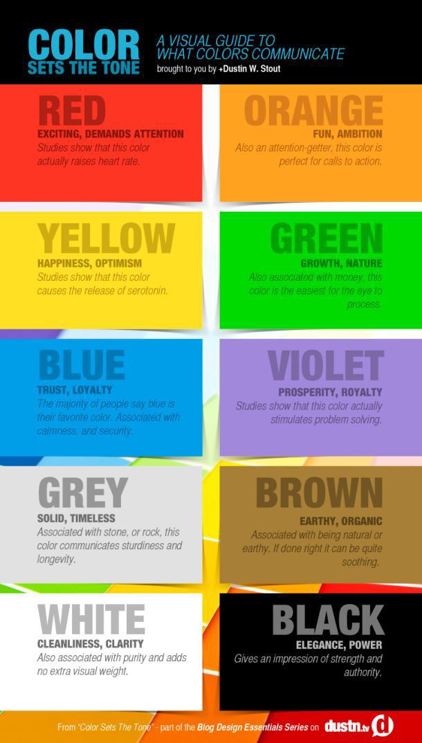Things You Can Learn about Yourself from Your Favorite Color