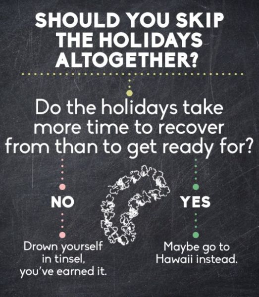 Useful Charts to Help You Get Through the Holiday Season