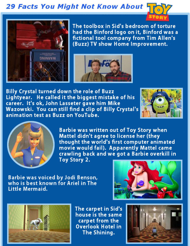 Little-Known Facts and Interesting Trivia about “Toy Story”