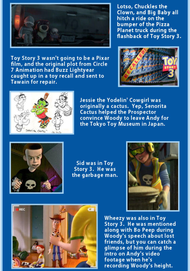 Little-Known Facts and Interesting Trivia about “Toy Story”