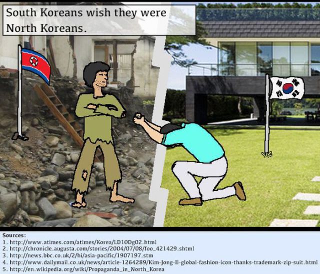 Government Sanctioned Facts That North Korean’s are Told