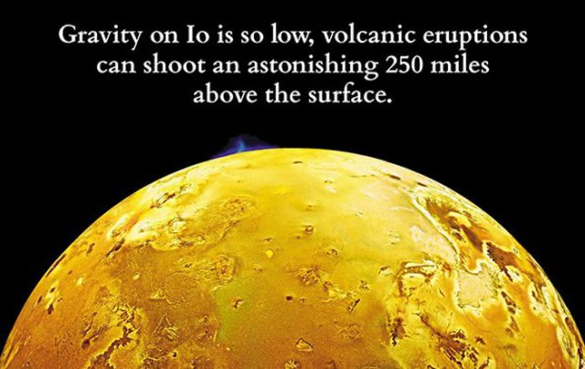 Awesome Scientific Facts That Will Interest You