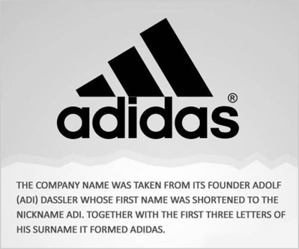 Where the Big Brands Names Come From