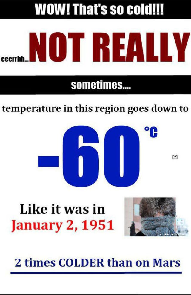 The Cold Facts About the Weather