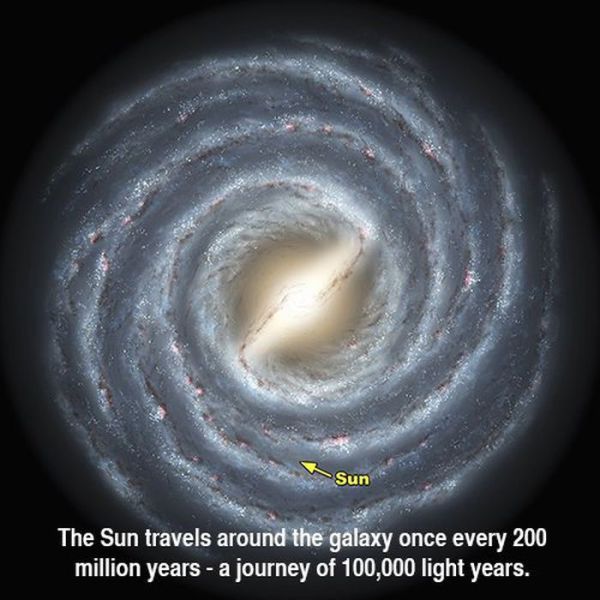 Intriguing Lesser-Known Facts about Space