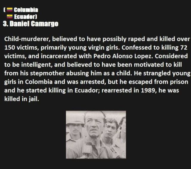 Serial Killers Who Have the Most Victims Ever