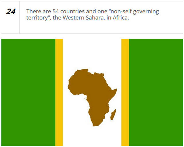 Learn Something Interesting about Africa