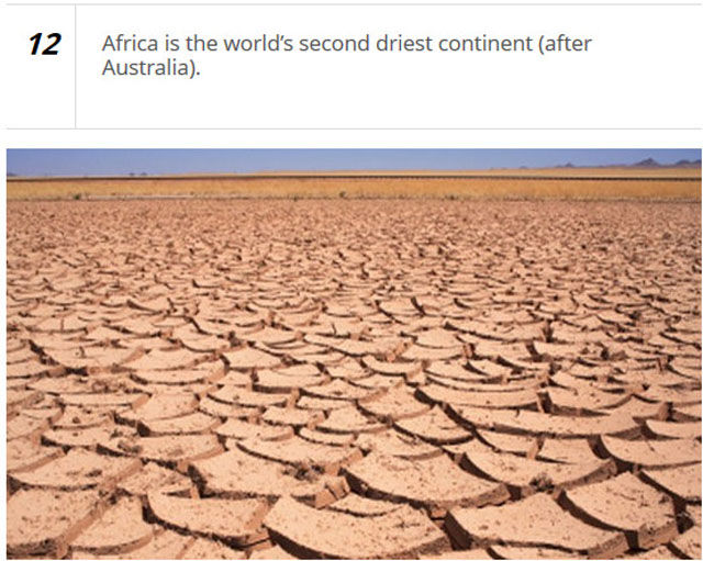 Learn Something Interesting about Africa