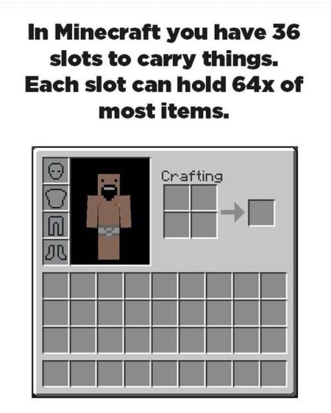 Minecraft Logic Works Differently Than Normal Logic