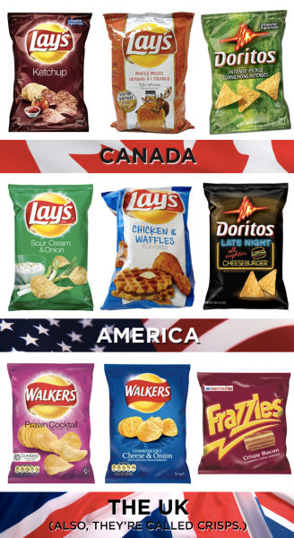 Similar Things That the US, UK and Canada Don’t Agree On