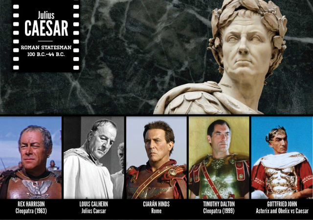 Famous Historical Figures Portrayed in Film and TV