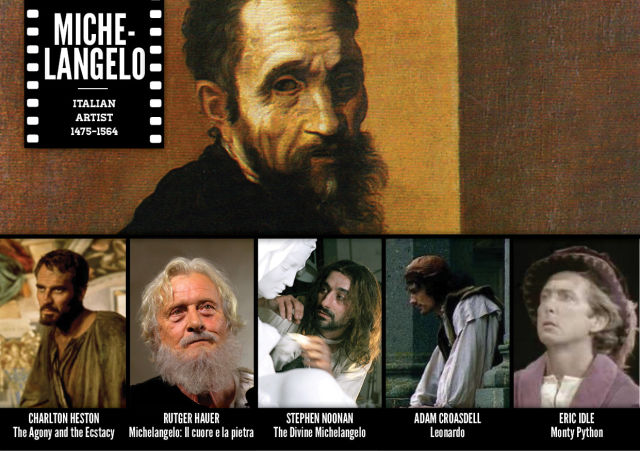 Famous Historical Figures Portrayed in Film and TV