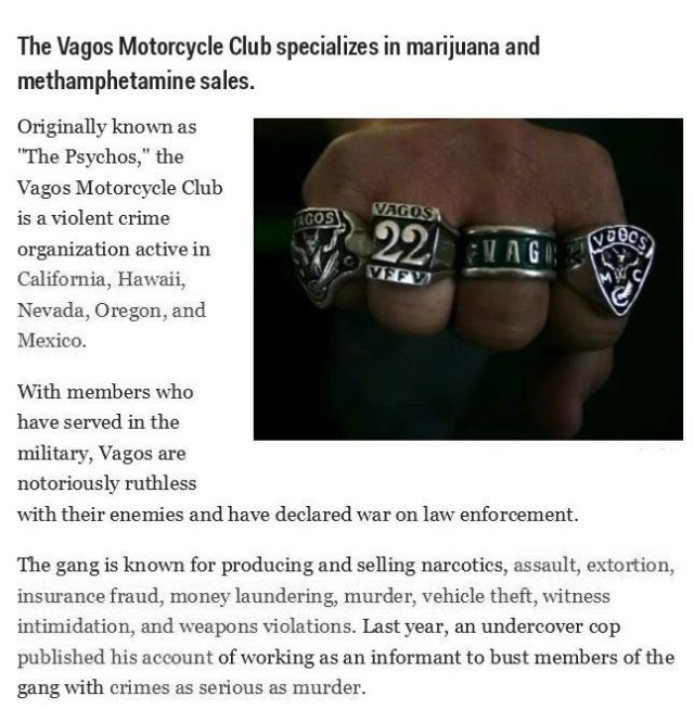 The Most Notorious and Dangerous US Gangs