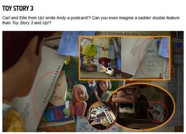 Have You Ever Spotted the Hidden References in Pixar Films?