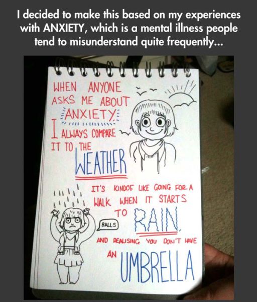 An Illustrated Guide to Understanding Anxiety