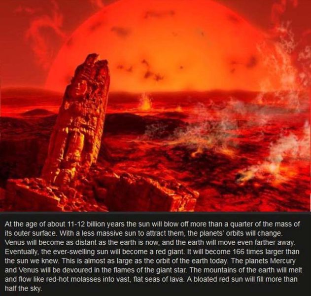 What Will Actually Happen to Earth When the Sun Dies