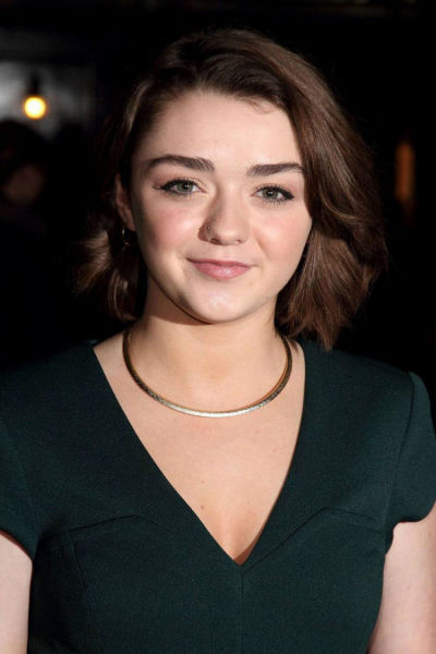 The “Game of Thrones” Cast in Real Life