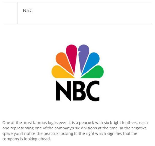 Well-Known Logos That Contain Secret Messages