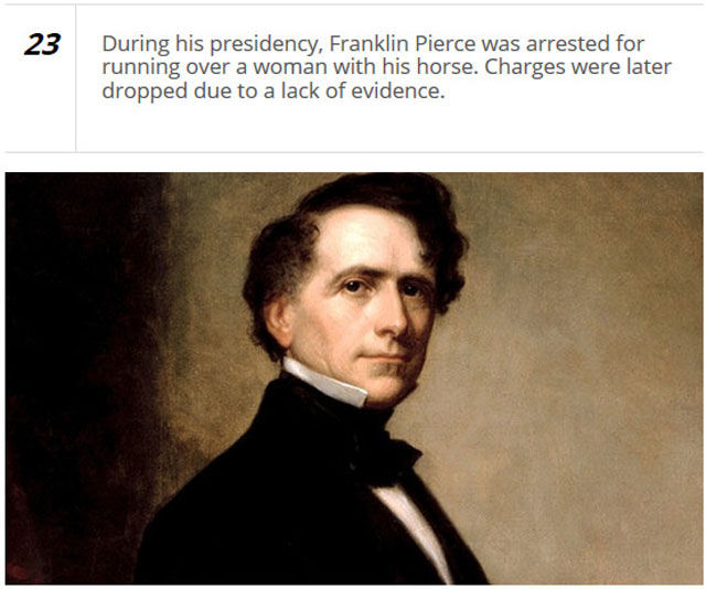 Brush Up on Your Facts about US Presidents