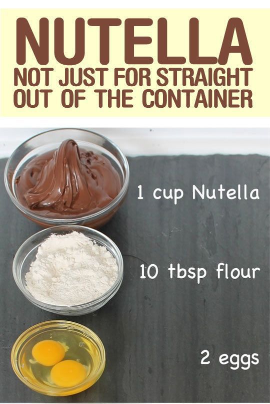Delicious Uses for Nutella