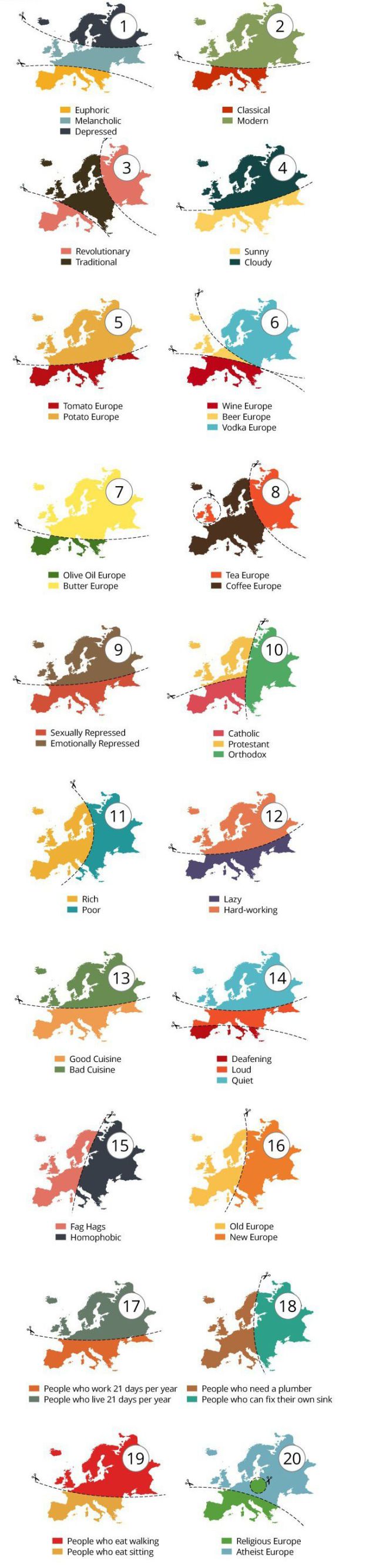 Europe Explained in Easy to Understand Pics