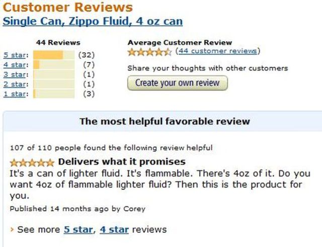 Hilarious Product Reviews That Are Really Absurd!