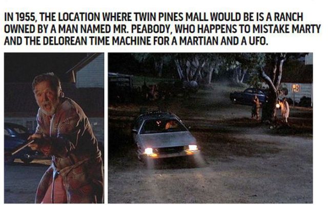 A Subtle Message Hidden in “Back to the Future”