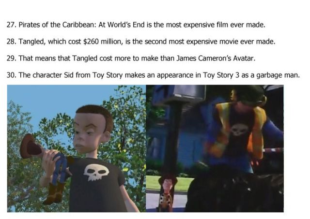 Interesting Things You Won’t Know about Disney and Pixar Movies