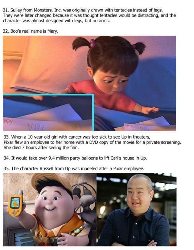 Interesting Things You Won’t Know about Disney and Pixar Movies