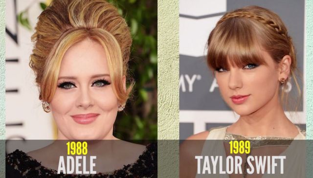 Stars Who Are All the Same Age
