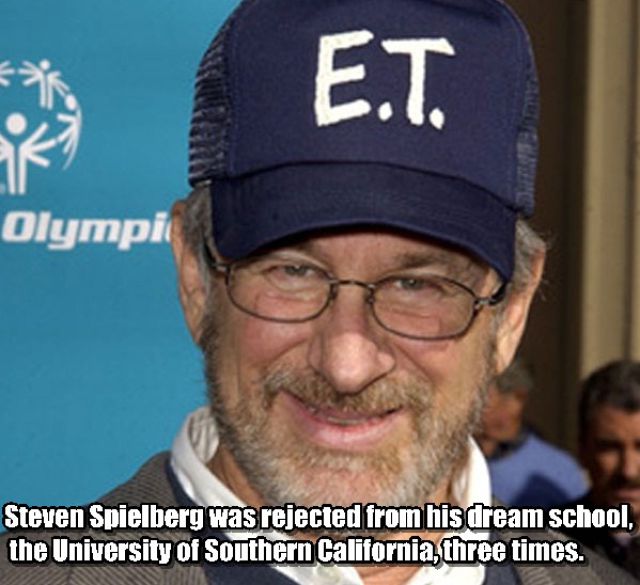 Things Successful Famous People Originally Failed At