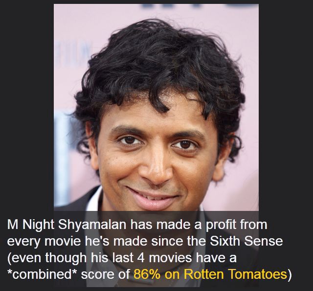Interesting Trivia about Popular Movies