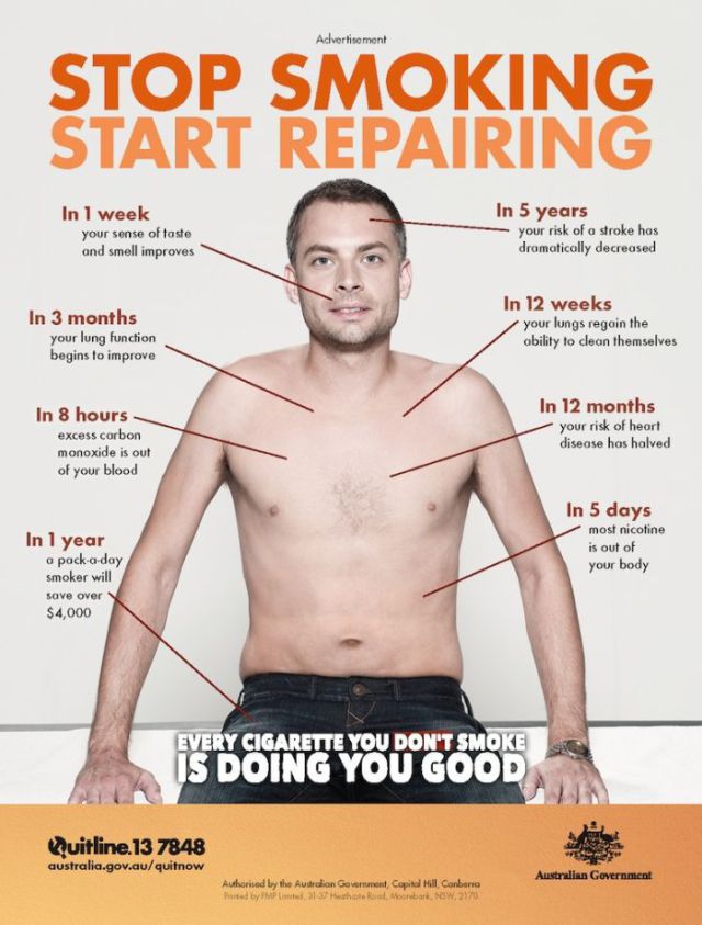 What Happens to Your Body When You Stop Smoking