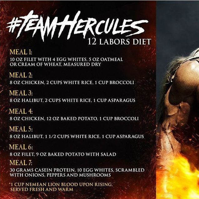 The Rock’s Body Can be Yours If You Follow These Steps