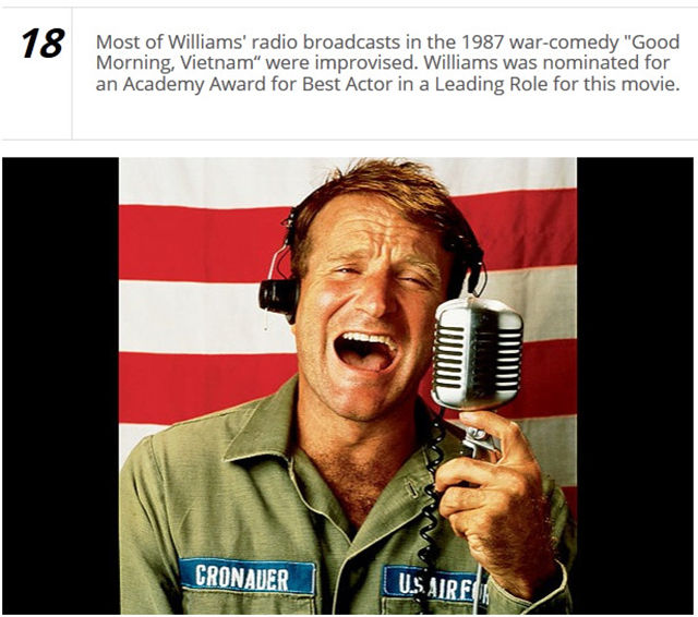 Fun Facts about the Legendary Robin Williams
