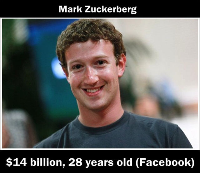 The World’s Youngest Billionaires