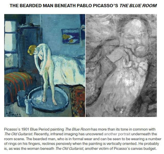 Famous Paintings That Contain Secret Hidden Messages